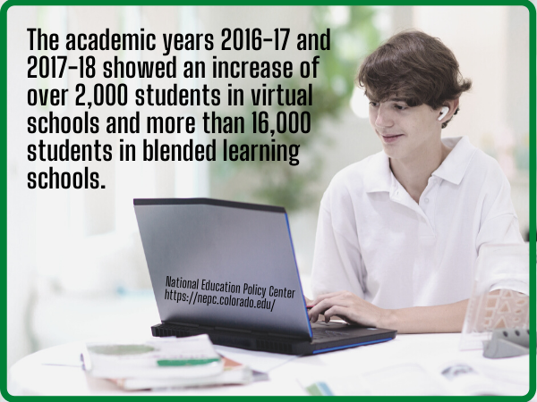 Online HS benefits fact 1